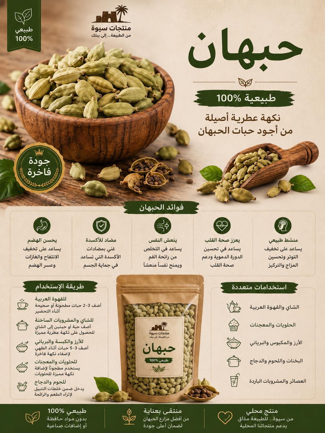 حبهان